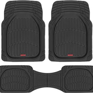 Motor Trend FlexTough Floor