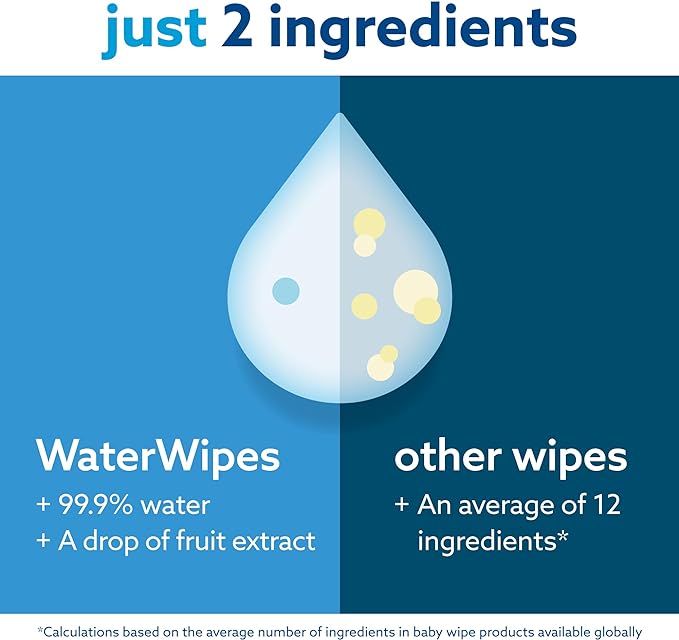 WaterWipes Plastic-Free Original Baby Wipes - Image 2